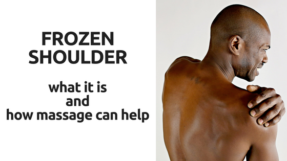 Frozen Shoulder What It Is And How Massage Can Help Massage By Maple